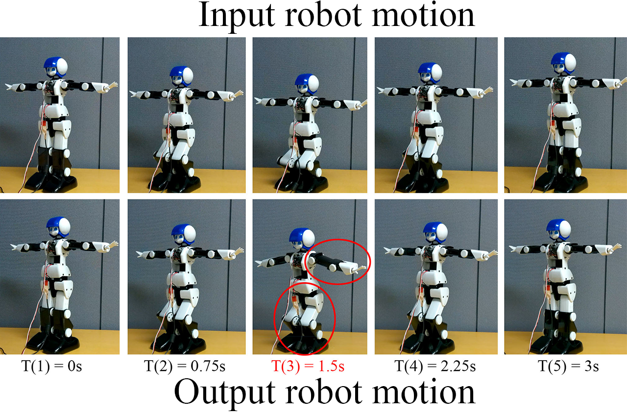 Robot Motion Generation Image